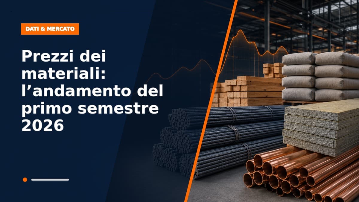 Prezzi dei materiali: l'andamento del primo semestre 2026